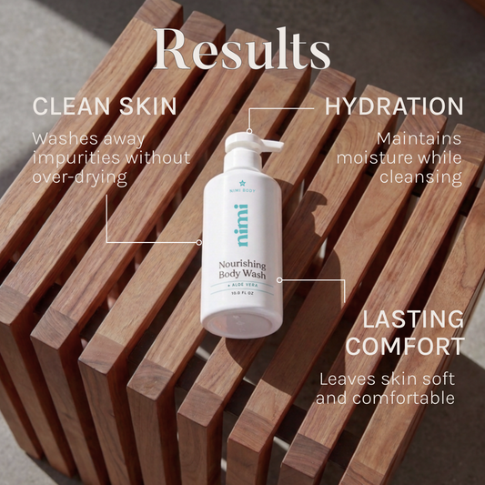 Nourishing Body Wash