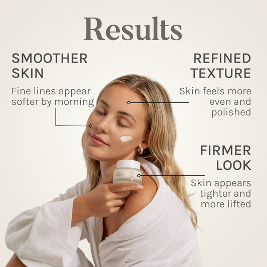 Renewal+ Night Cream