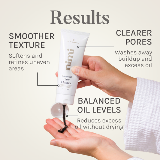 Charcoal Glow Cleanser