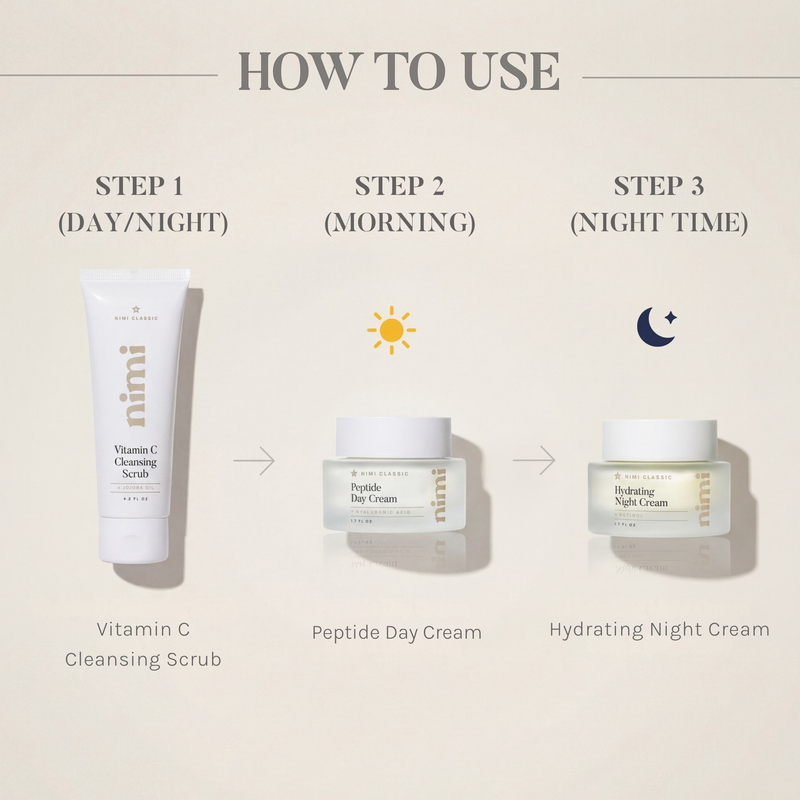 3-Step Anti-Aging Routine