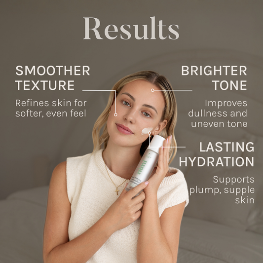 Age-Defying Antioxidant Moisturizer