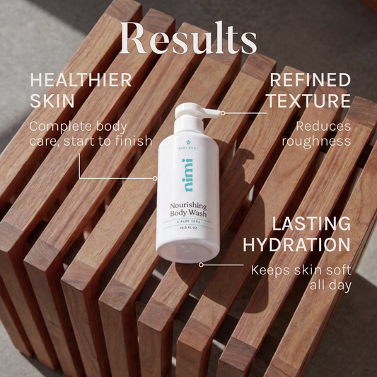 Heartland Body Bundle