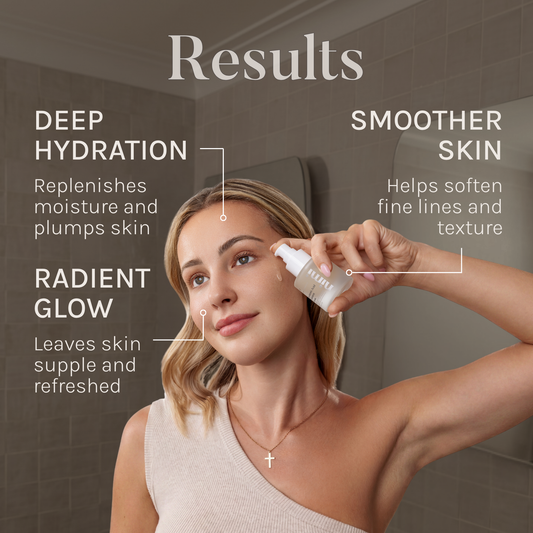 Hyaluronic Acid Hydration Serum