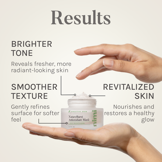 NatureBurst Antioxidant Mask
