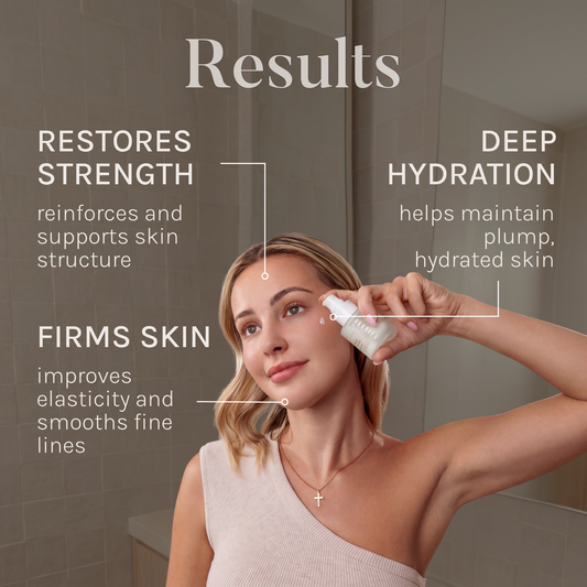 Power Peptide Serum