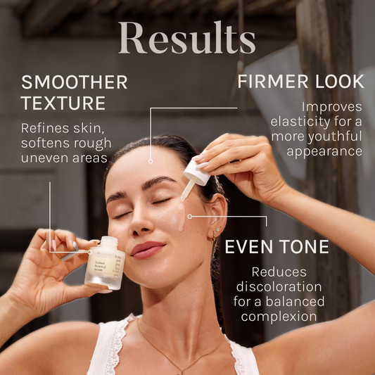 Retinol Renewal Serum