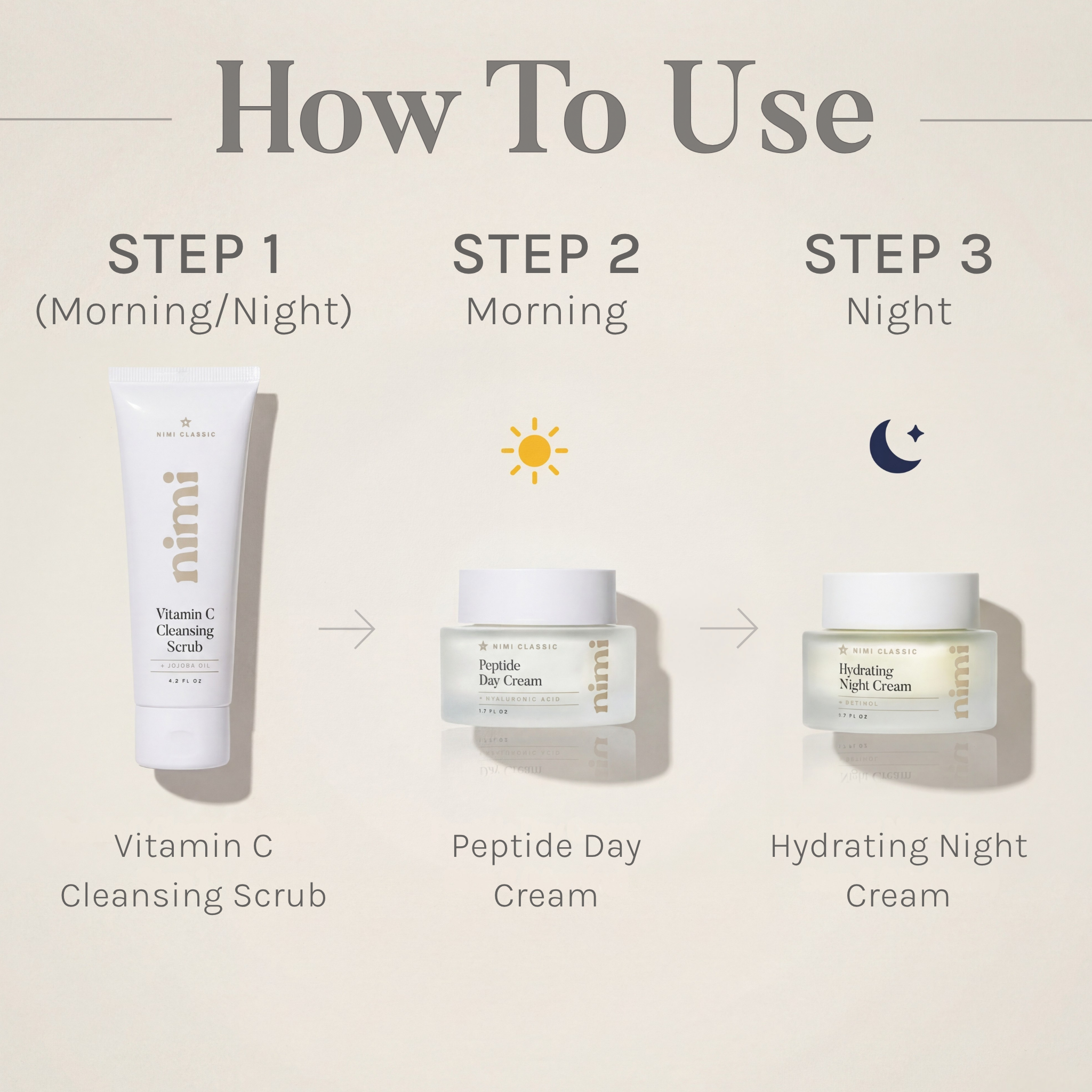 3-Step Anti-Aging Routine